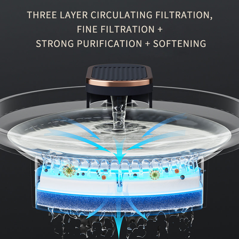 automatic water dispenser