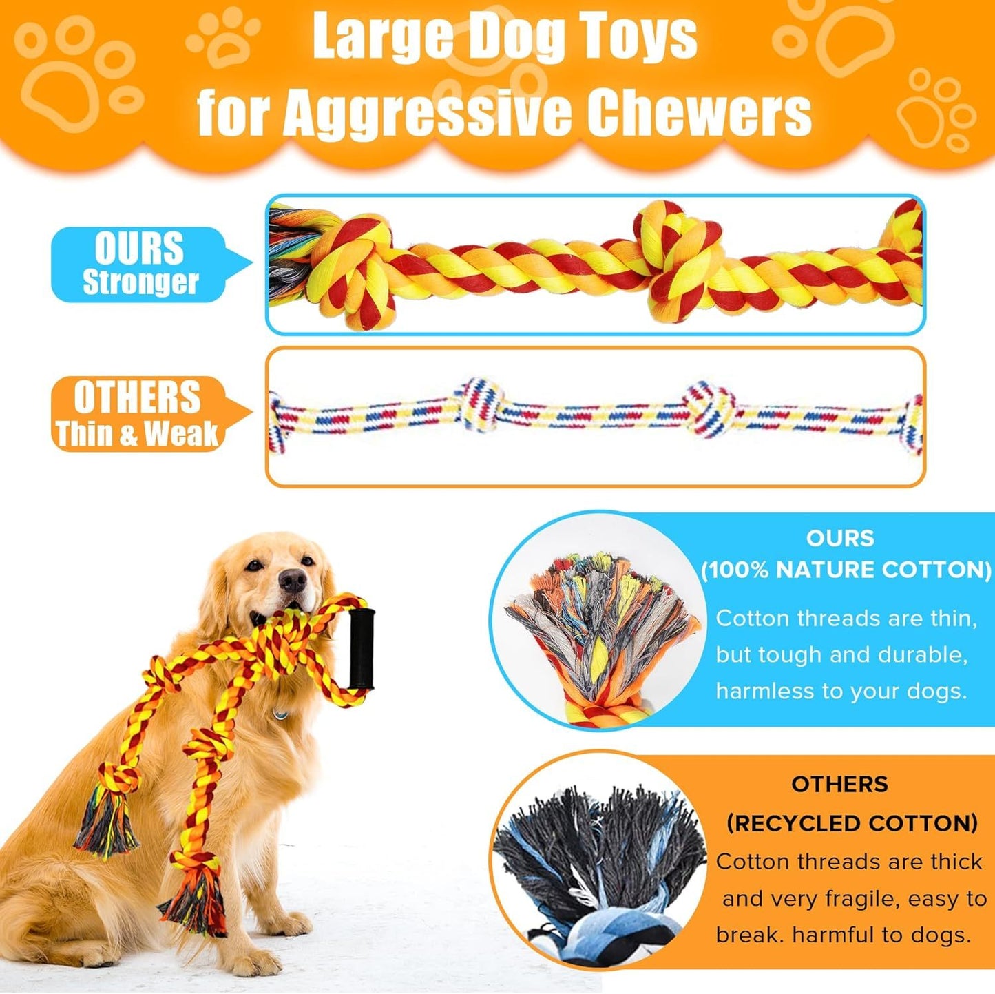 Dog Rope Toys